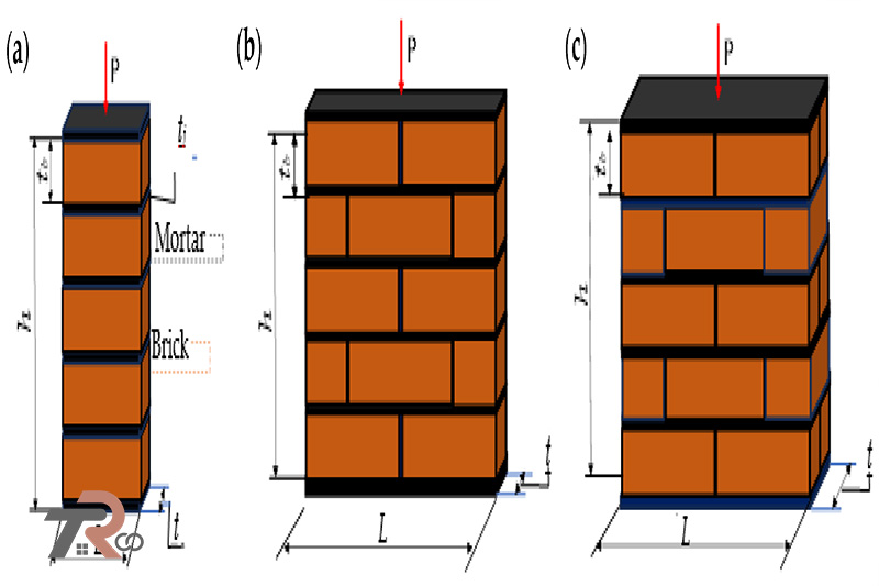 اندازهگیری مقاومت فشاری آجر
